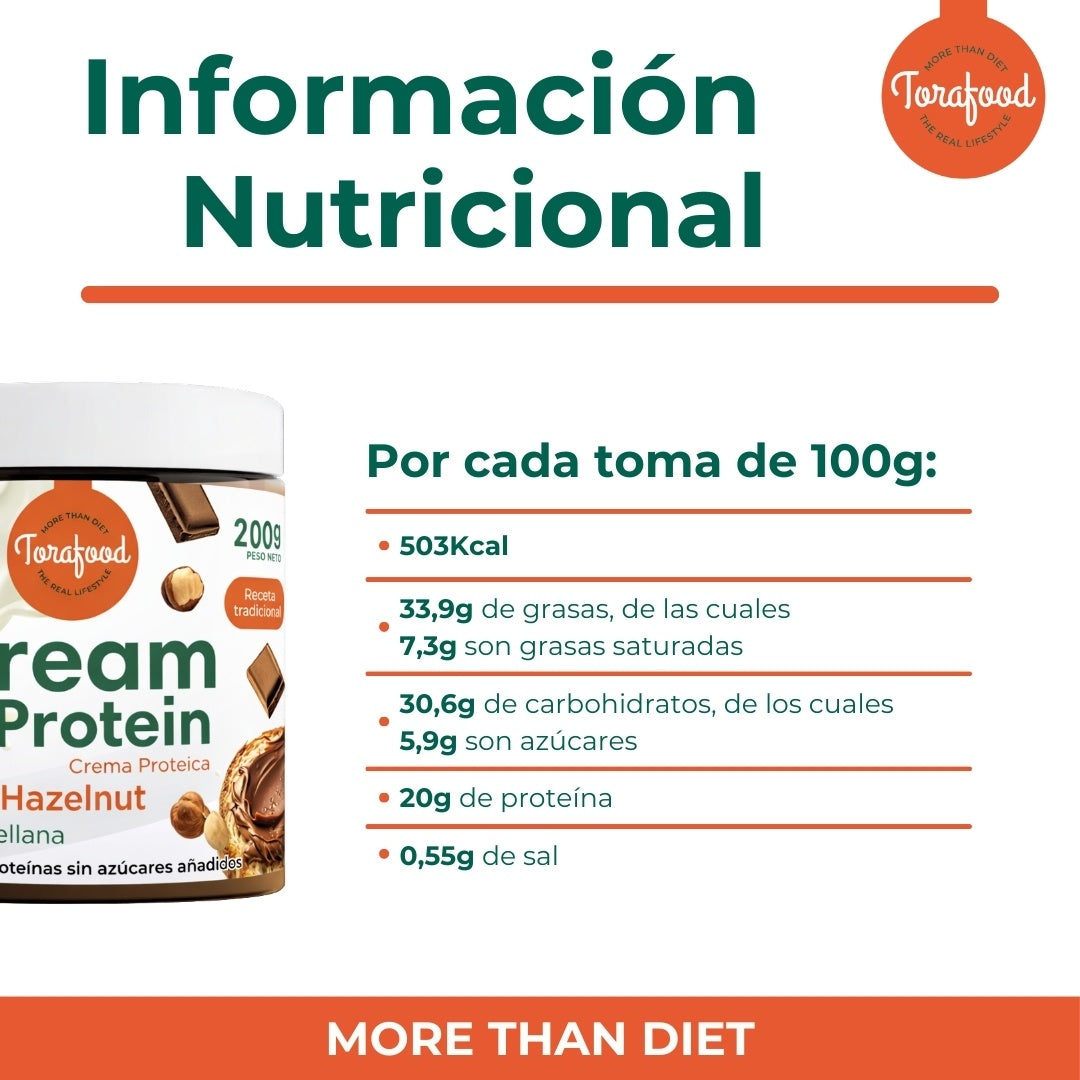 Crema Proteica Choco Hazelnut Torafood 200g