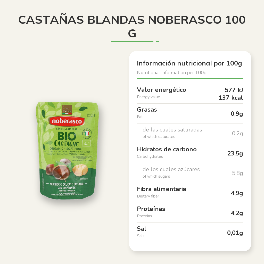 Información nutricional