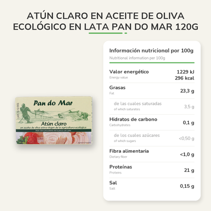 Información nutricional