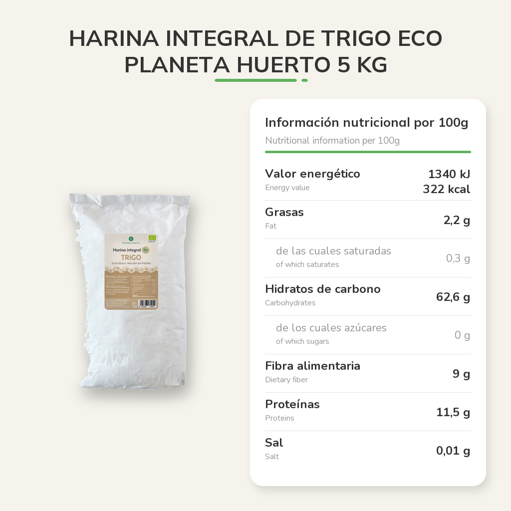 Información nutricional