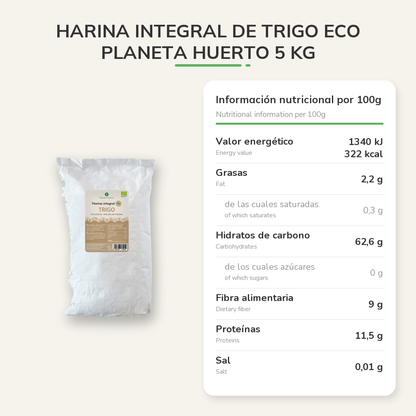 Información nutricional