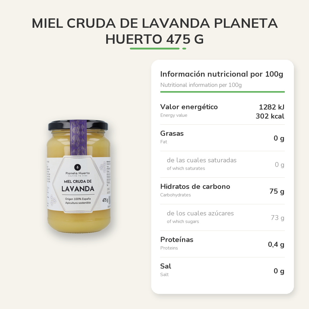 Información nutricional
