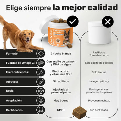 Aceite De Salmón Para Perros. Piel Y Pelo. Suplemento Para Mascotas. 120 Masticables. Natuva Pets_4