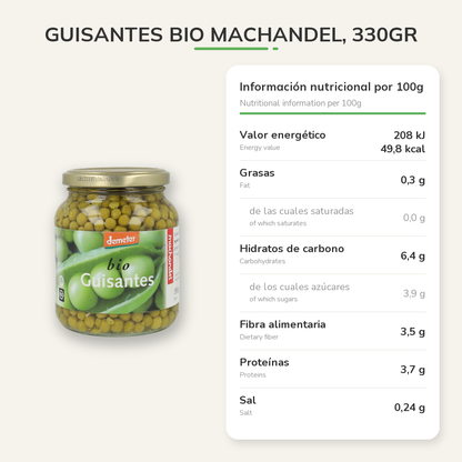 Información nutricional