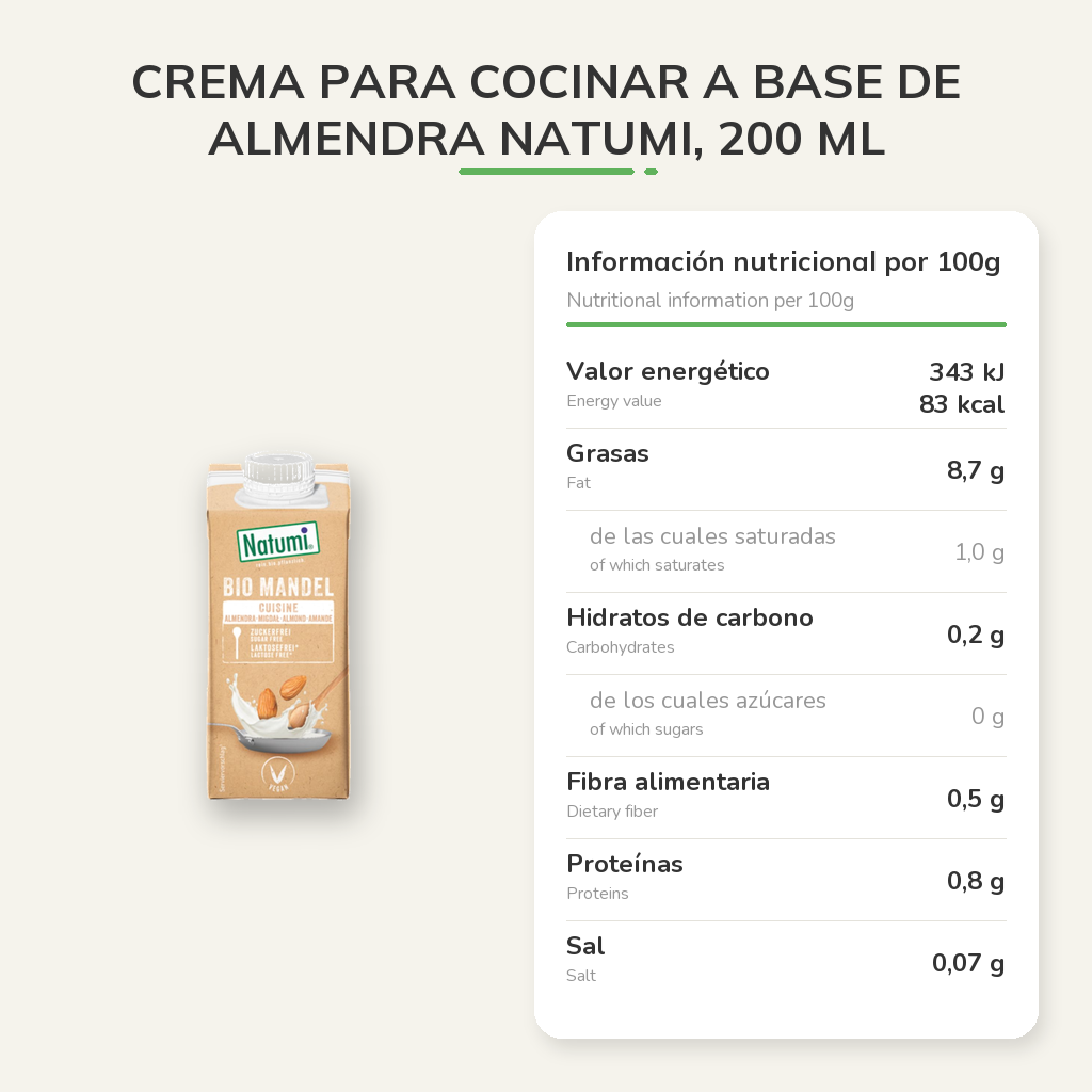 Información nutricional
