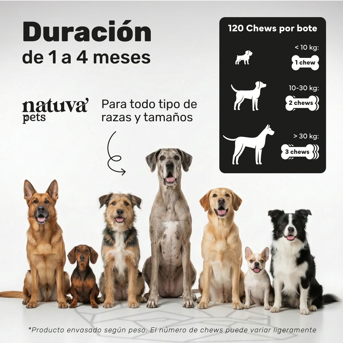 Pack 2x Condroprotector Para Perros. Movilidad Y Articulaciones. Suplementos Mascotas. 240 Masticables. Natuva Pets_3