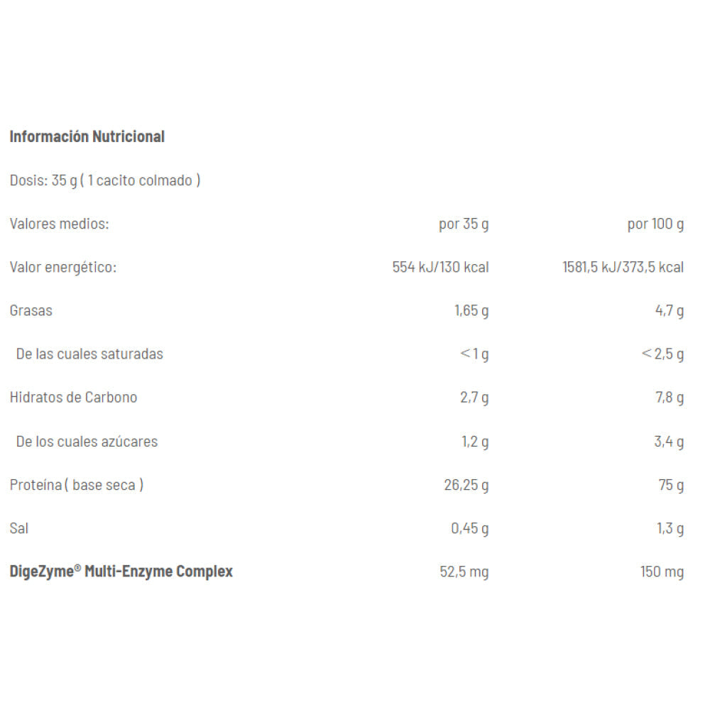 Whey Pure Fusion 500 Gr_1