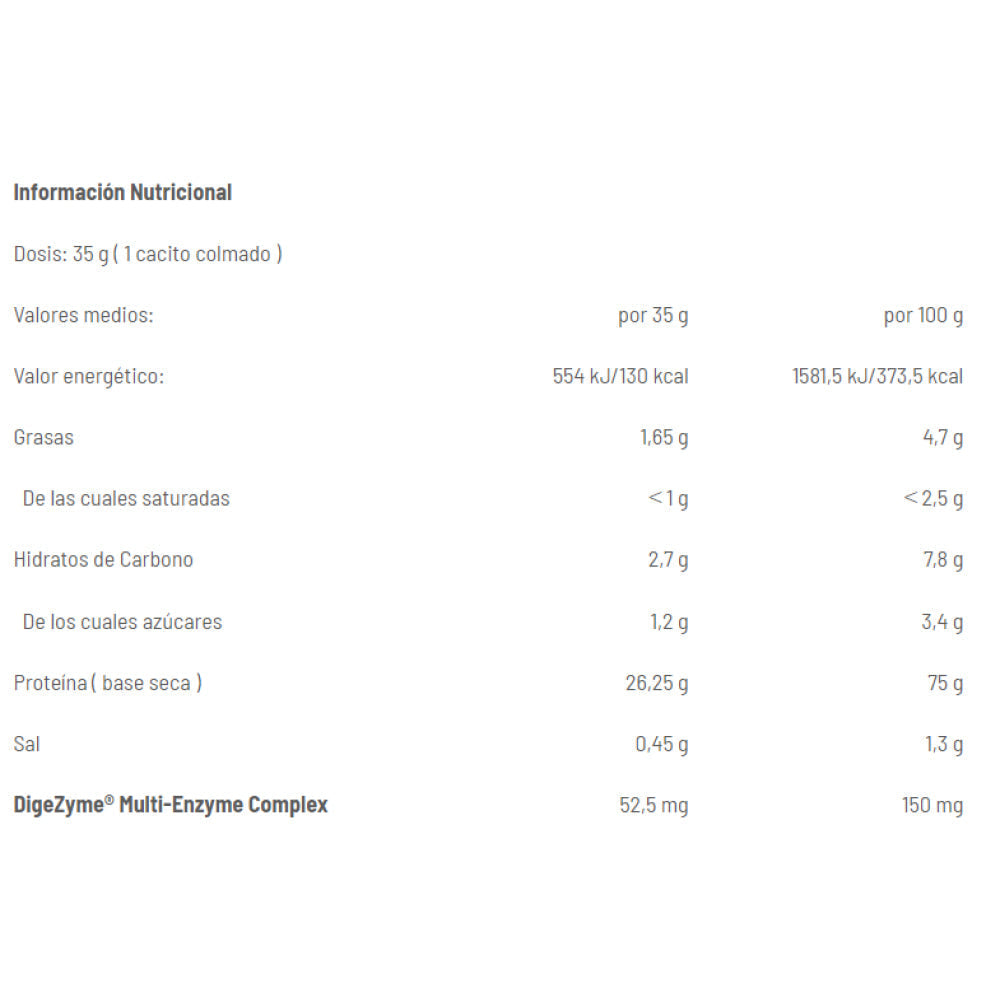 Whey Pure Fusion 500 Gr Galleta_1