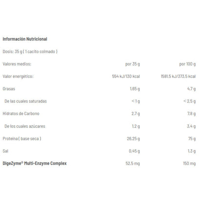 Whey Pure Fusion 500 Gr Galleta_1