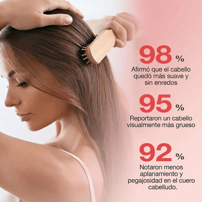 Champú Voluminizador Karseell 200 ml