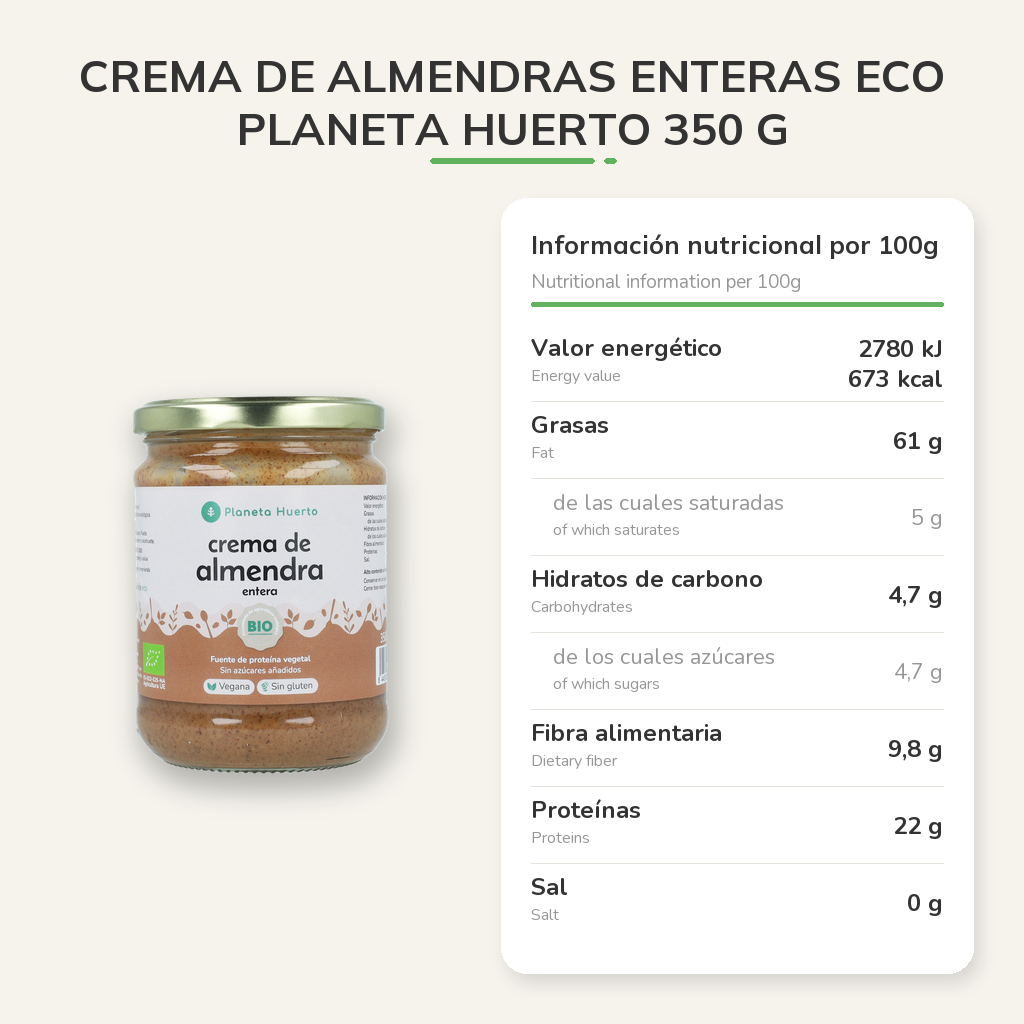 Información nutricional