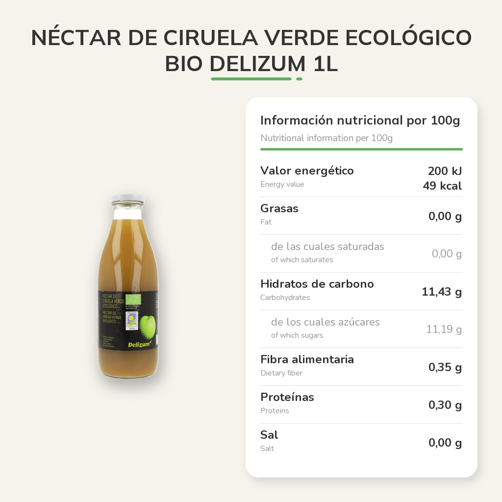 Información nutricional