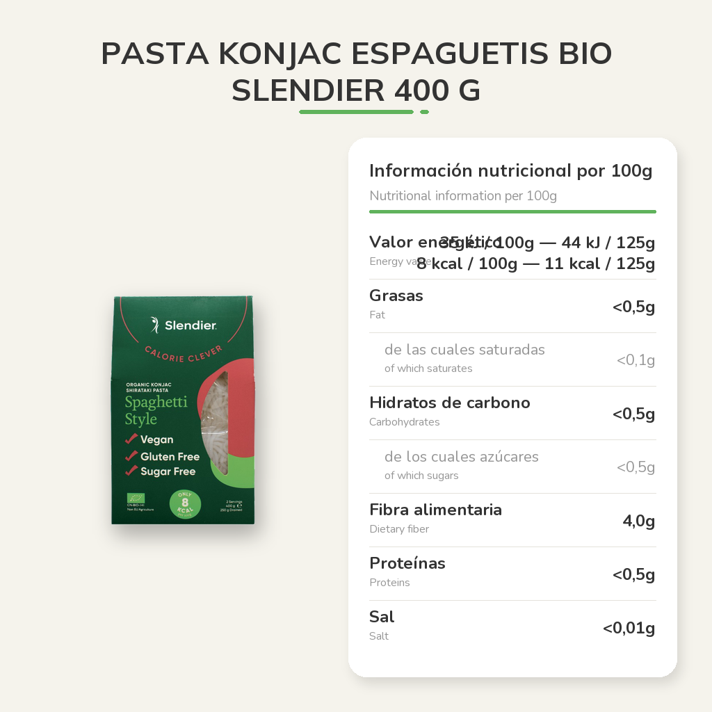 Información nutricional