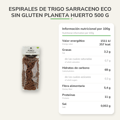 Información nutricional
