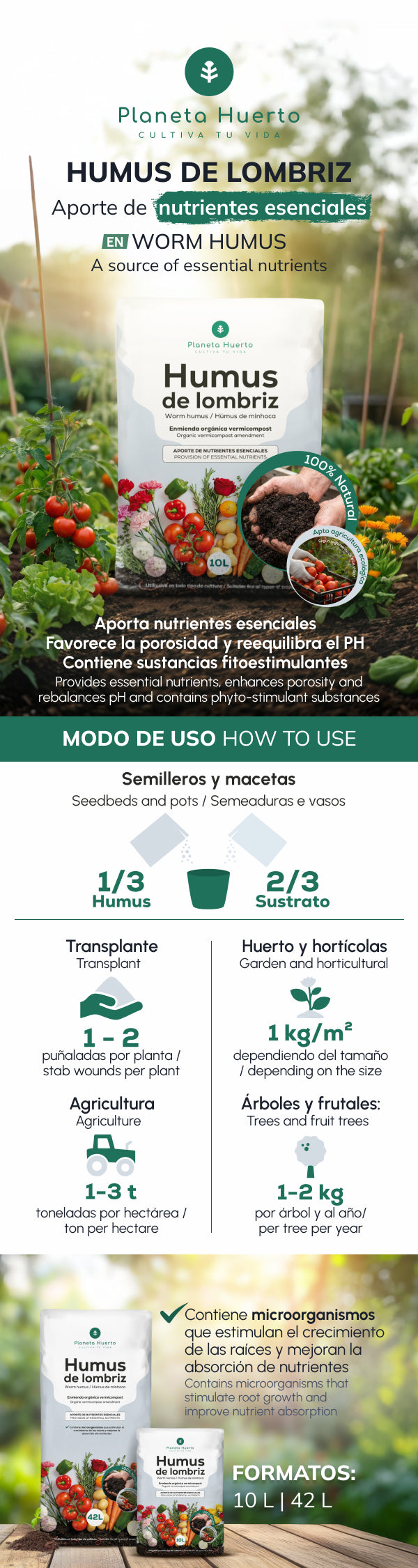 Humus de Lombriz 100% Natural Planeta Huerto 42 L