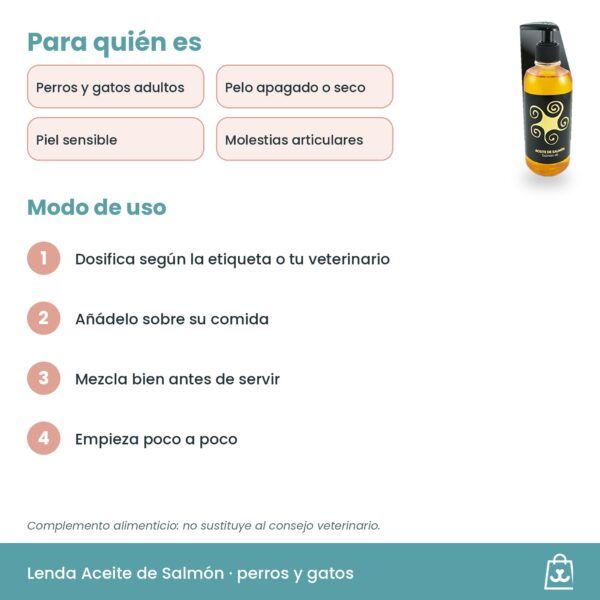 Aceite de Salmón para Perros y Gatos Omega 3 Lenda 250 ml