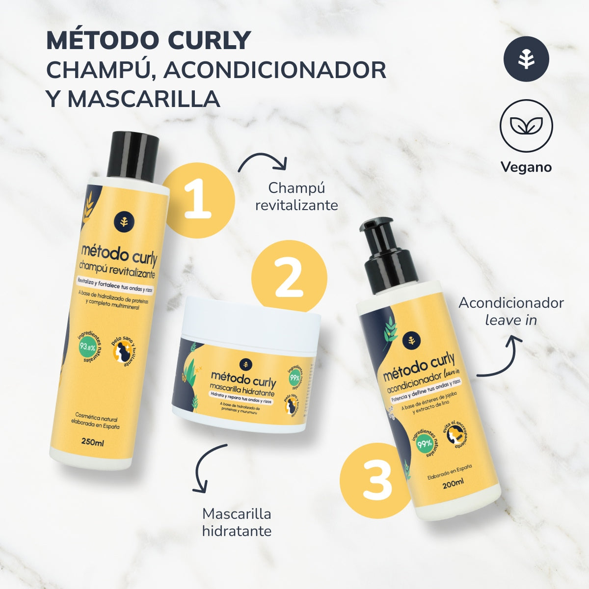 Pack Método Curly: champú, mascarilla y leave in Planeta Huerto