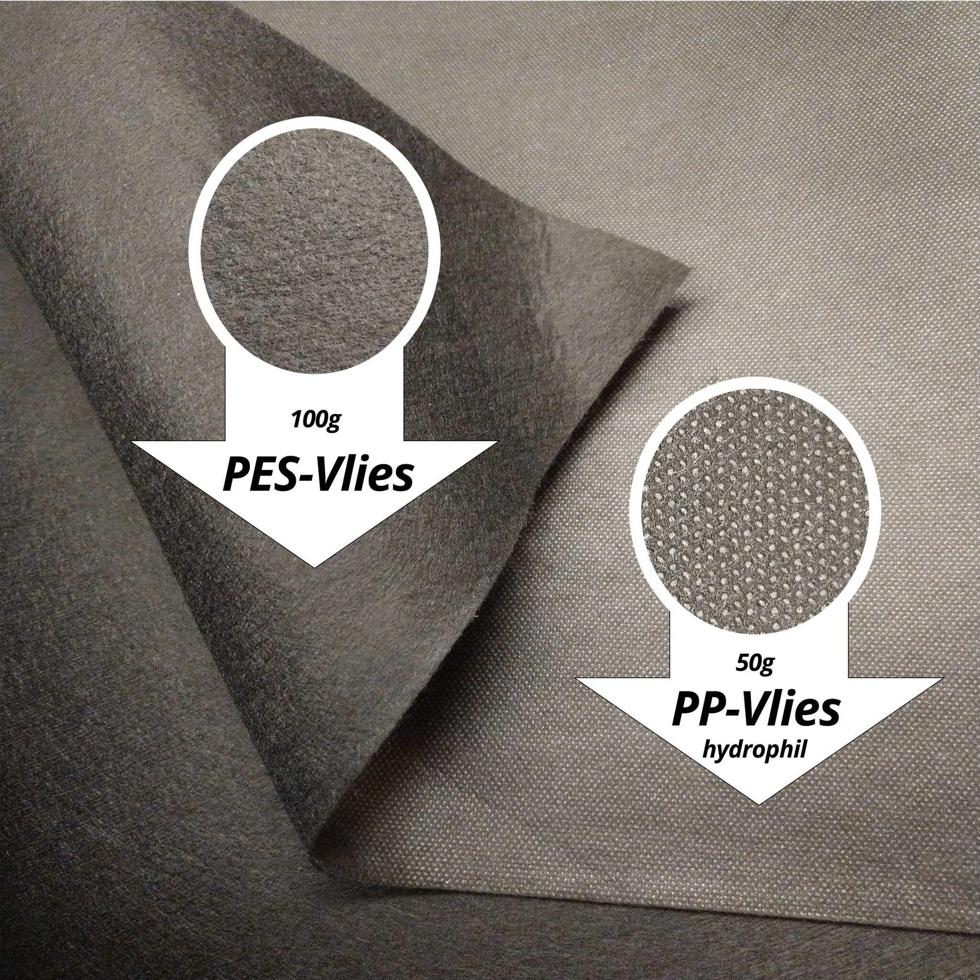 200m X 1m Vellón Contra Malas Hierbas Estable A Los Rayos Uv Con 2 Superficies Vellón Para Jardín Pes/pp_2