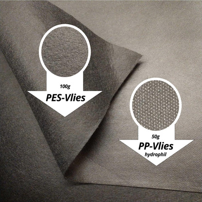 200m X 1m Vellón Contra Malas Hierbas Estable A Los Rayos Uv Con 2 Superficies Vellón Para Jardín Pes/pp_2